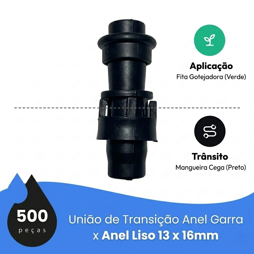 União Transição Anel Garra Anel Liso AP